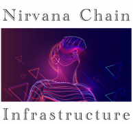 元宇宙Metaverse头号玩家，超级公链NA（Nirvana）Chain如何掀起去中心化的“生态革