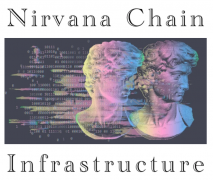 数字精英的潮流集合地 | NA(Nirvana)Chain打造在线数字收藏品应用商店引热议