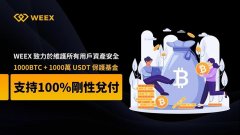 加密市场进入“雷曼时刻”，WEEX唯客1000BTC+1000万U自筹资金给用户“定心丸”